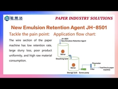 JH 8501 保持水排水補助装置は,線外白水の濃度を減少させる